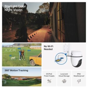 Khả năng xoay 360 độ giúp giám sát rẫy vườn diện tích rộng.